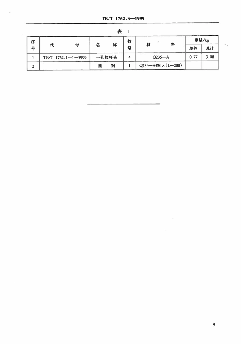 TBT 1762.3-1999 货车用上拉杆 IV型、V型.pdf_第3页