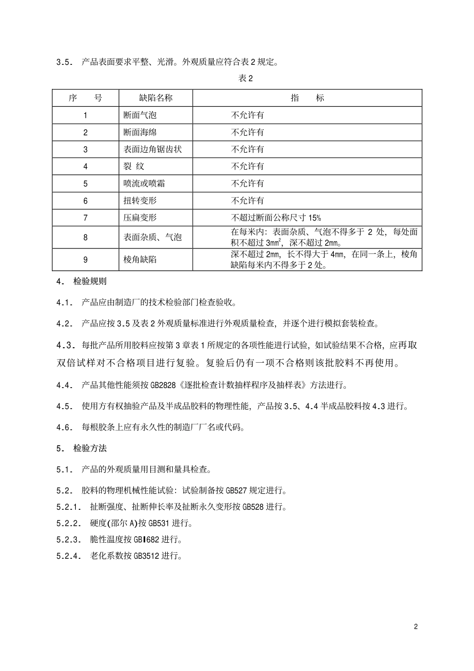 TBT 2113-1990 铁路10t集装箱箱门密封胶条技术条件.pdf_第3页