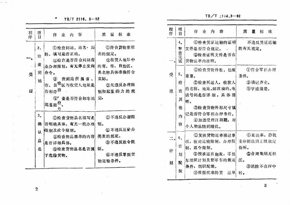 TBT 2116.3-1992 铁路货运作业标准 铁路车站零担货物运输作业.pdf_第3页