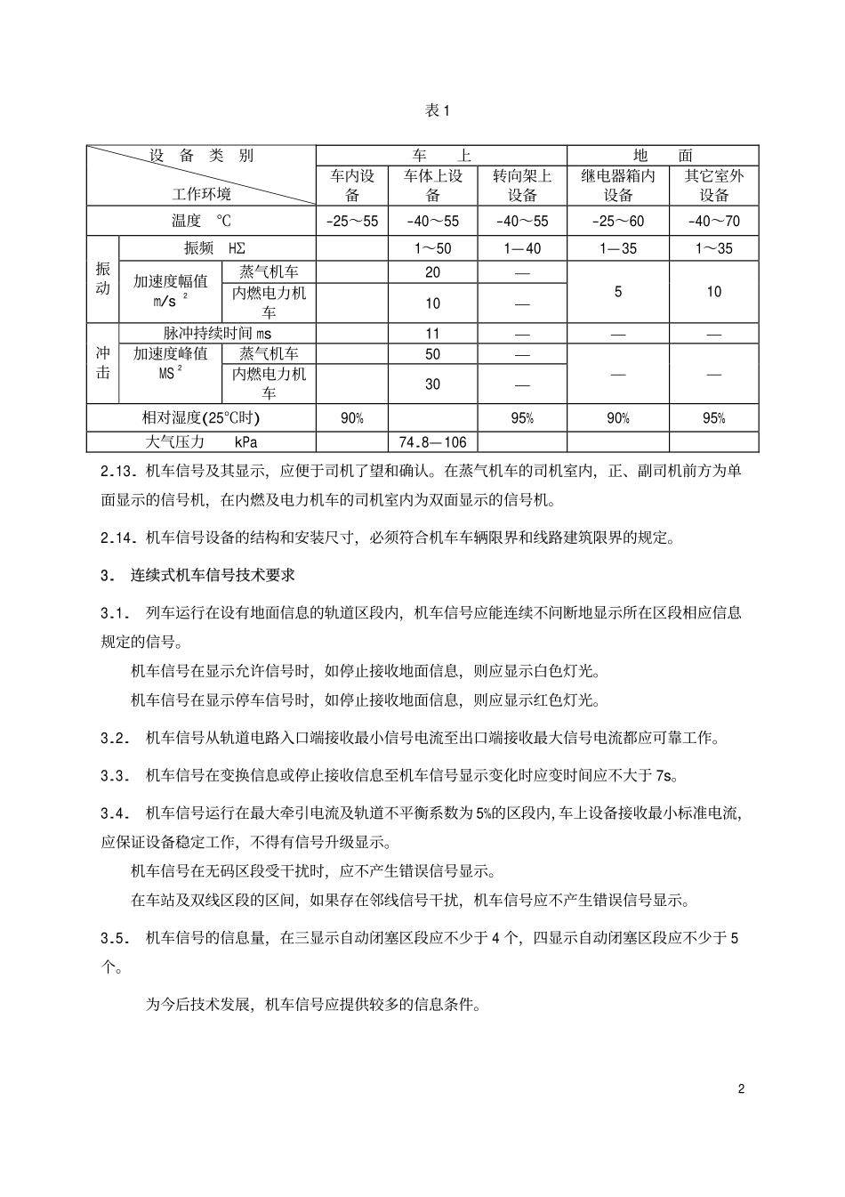 TBT 2117-1990 铁路机车信号技术条件.pdf_第3页