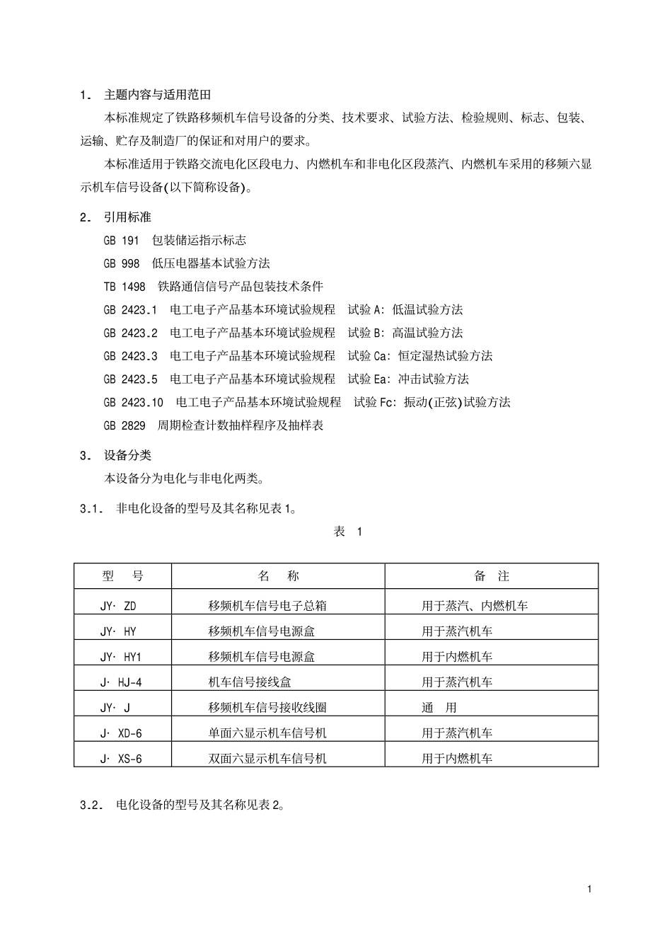 TBT 2118-1990 铁路移频机车信号设备.pdf_第2页